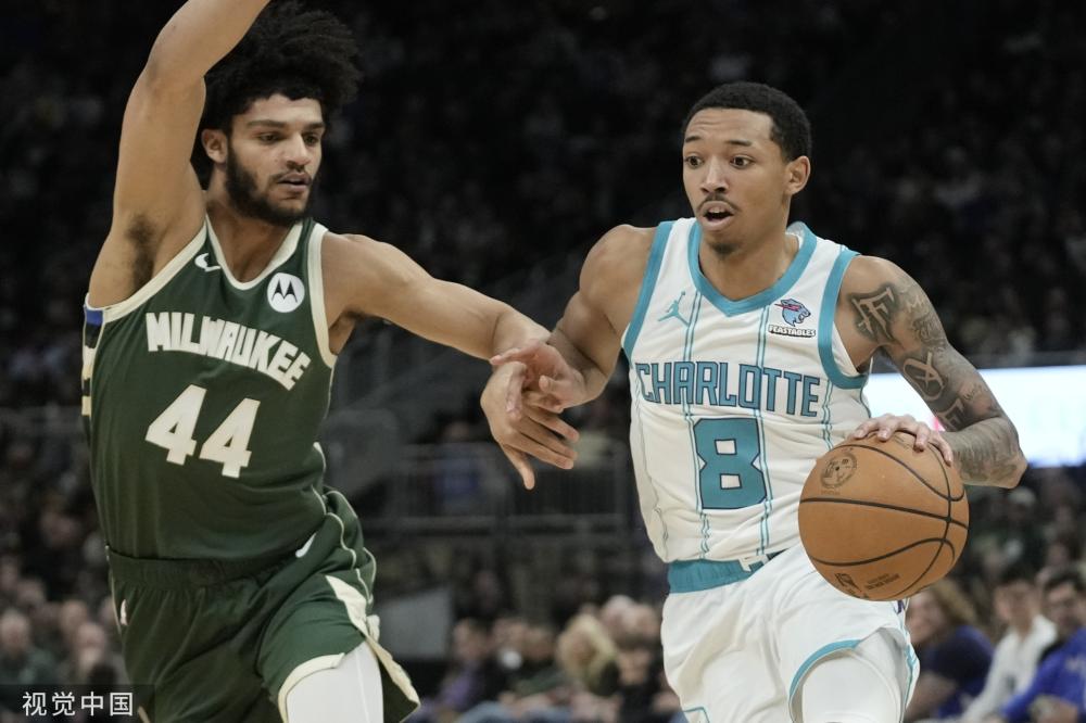 回报潜力 回报潜力